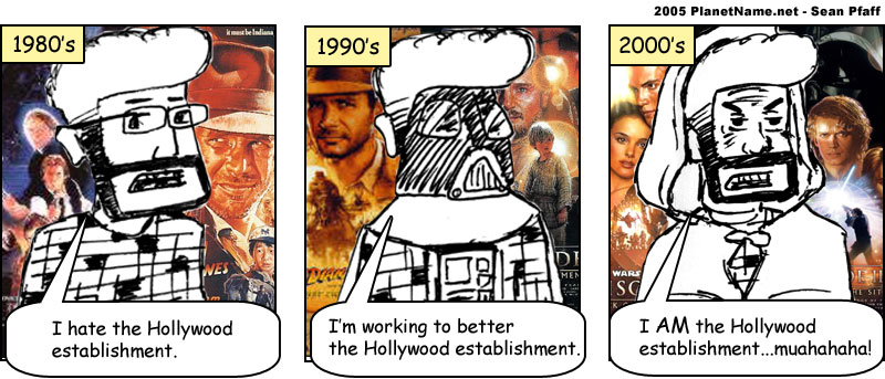 George Lucas Across the Decades, March 29th, 2005, PlanetName